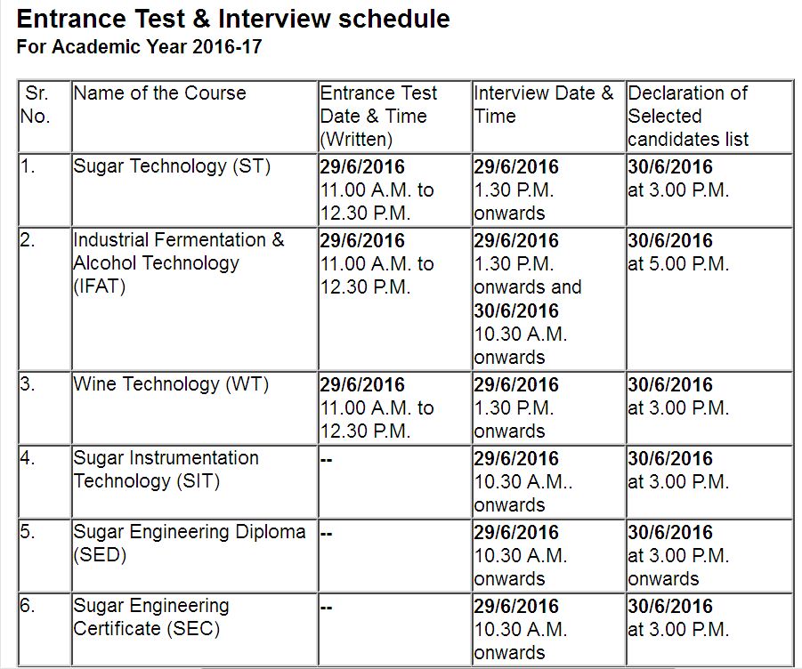 Entrance test schedule for various courses @ Vasantdada Sugar Institute ...