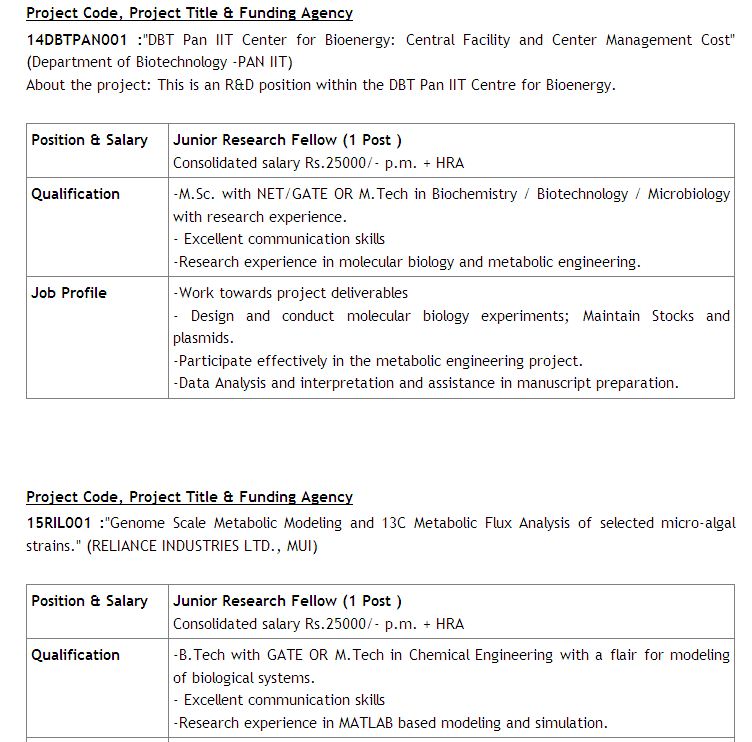 DBT Pan IIT Center for Bioenergy & Reliance Industries project ...